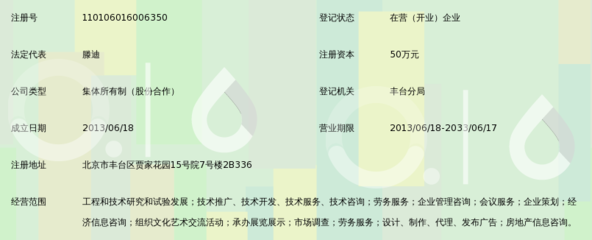 北京宏雀博宇信息技術(shù)研究院——專業(yè)信息咨詢服務(wù)的引領(lǐng)者